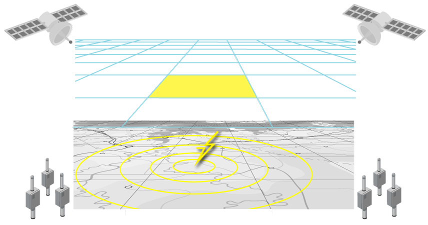 Continuing Current Diagram