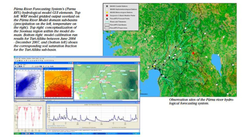 Pärnu River Observations