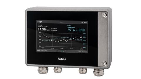 Indigo transmitter
