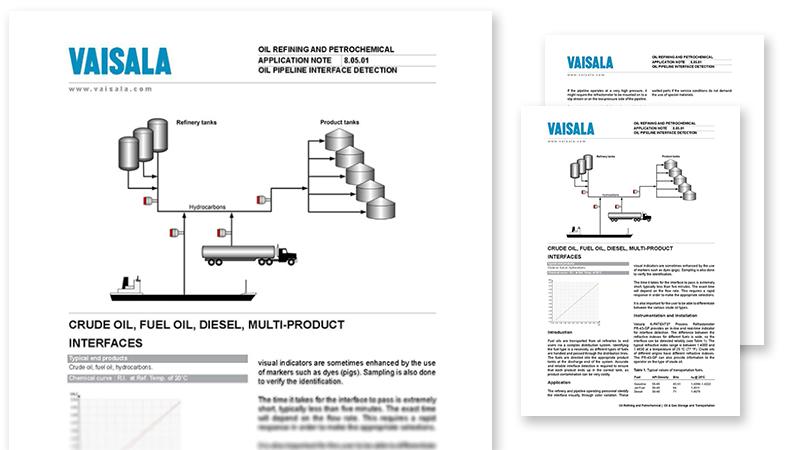 Application note preview