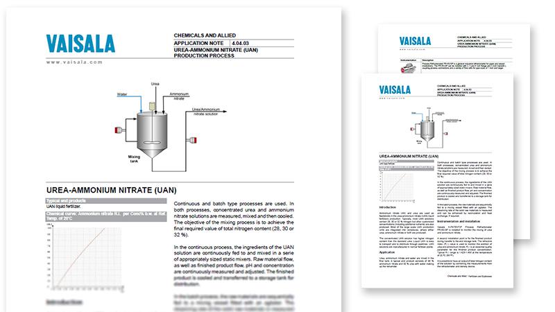 Urea ammonium nitrate UAN production pdf